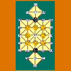 bugashadara