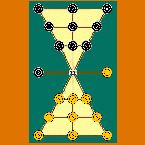 dashguti