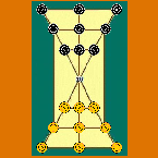 egaraguti