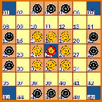 hnefatafl7x7
