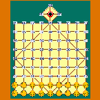 lachuqi