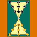 laukatakati