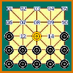 lelievreetleschasseurs