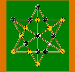 neufroutes